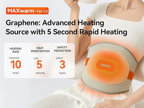 Cordless Heating Pad for Back Pain Relief ikeepfit