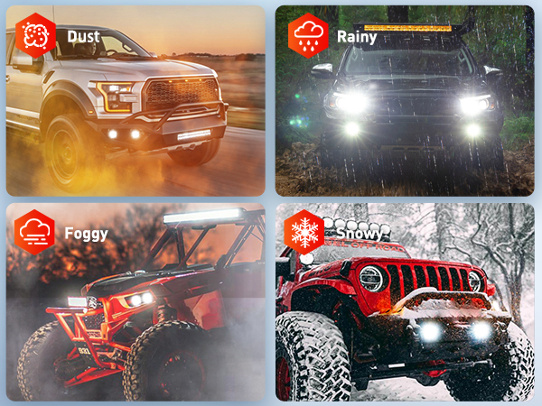 Driving Light LED Work Light Backup Light Reverse Light Grill Mount Light