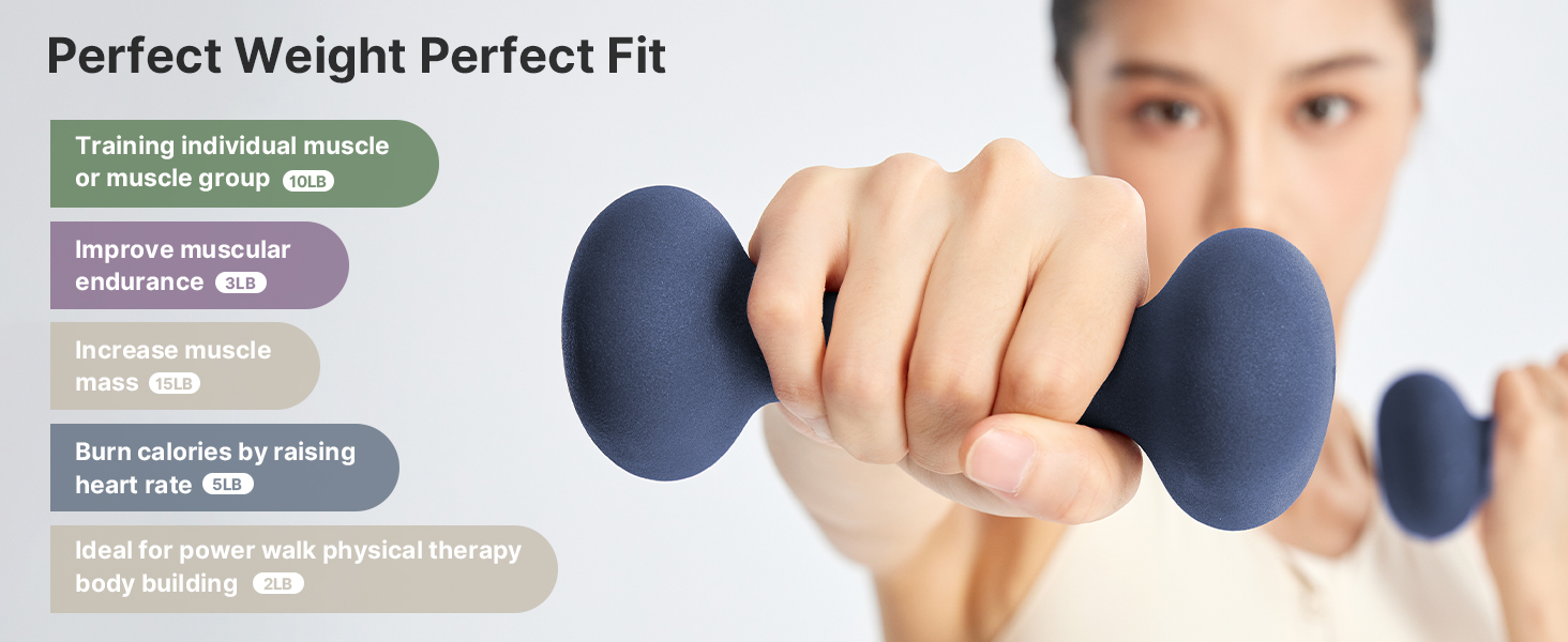 perfect weight perfect fit