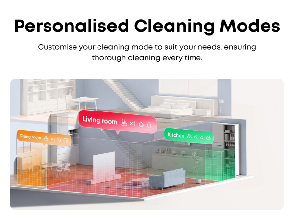 Customized Modes mob