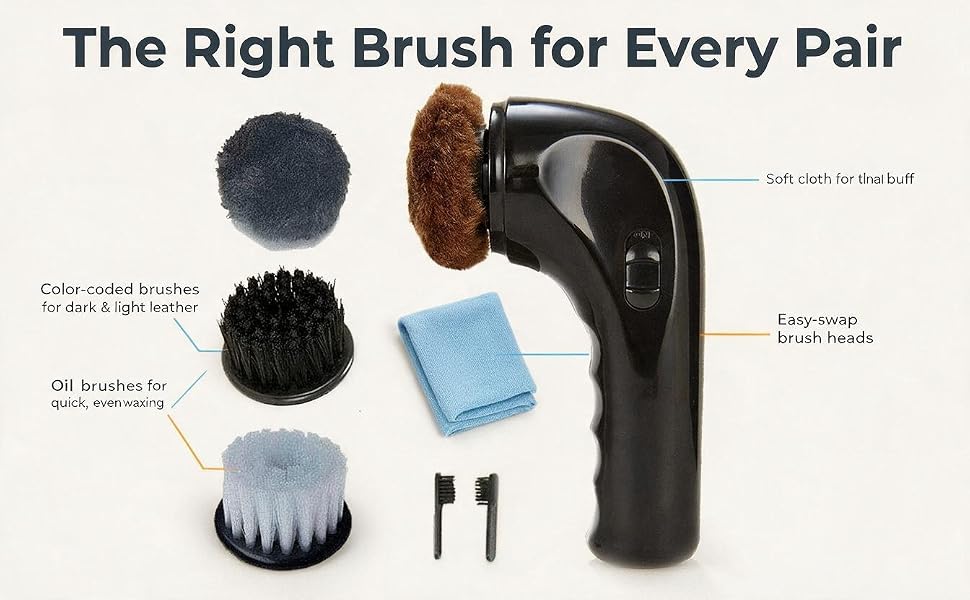 shoe polisher package list