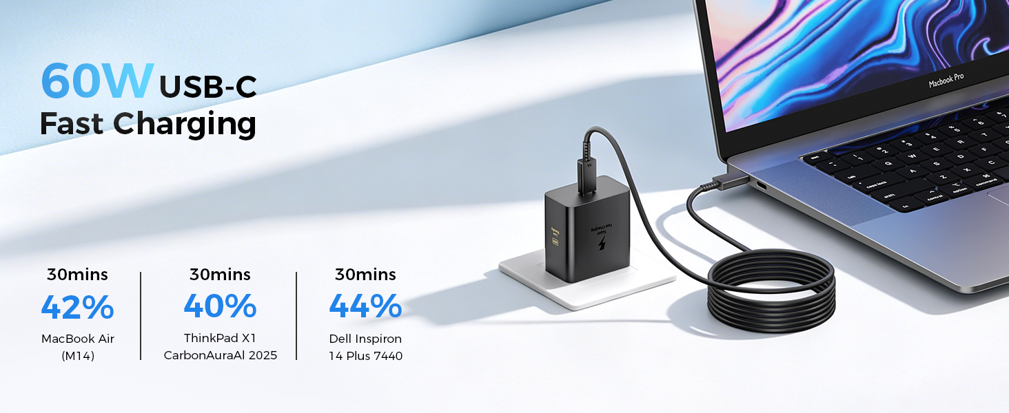 Phone Charger Fast Charging