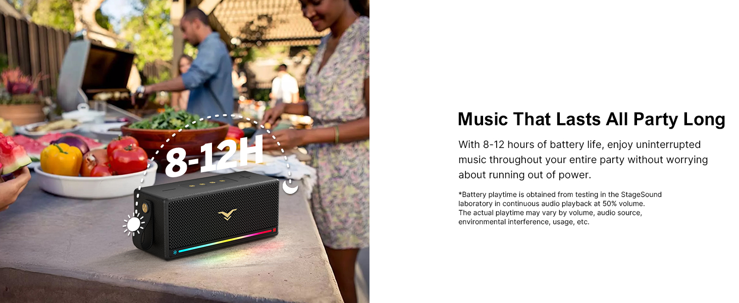 Portable Bluetooth Speaker with 12 Hours Playtime