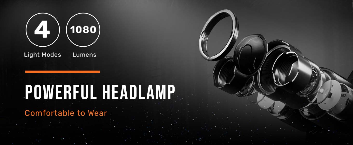 head lights for forehead with 4 light modes