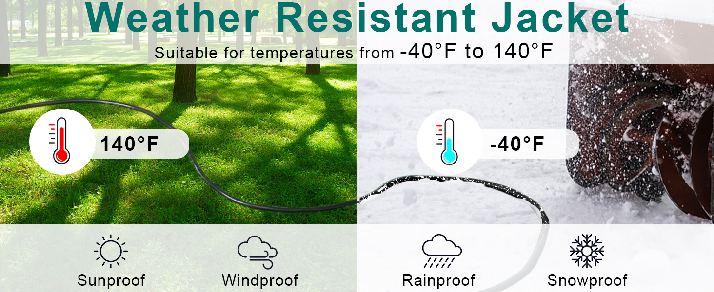 15FT Black Outdoor Extension Cord - SJTW 16AWG Weatherproof Grounded 3Prong Extension Cord