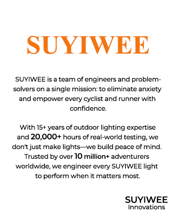 SUYIWEE bike lights
