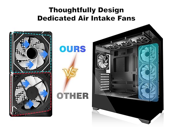 PC