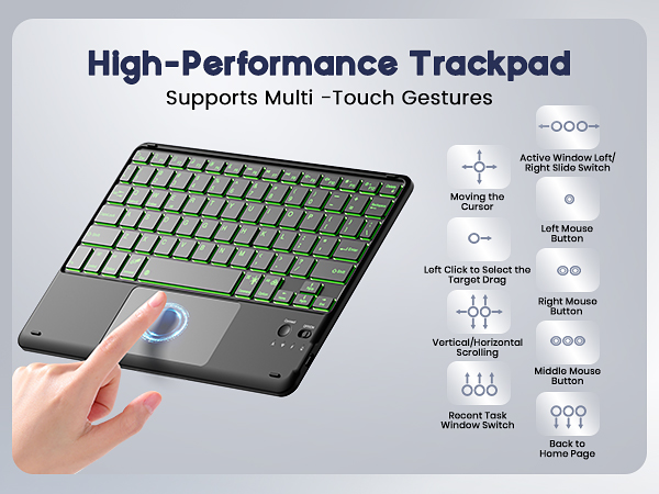 Trackpad