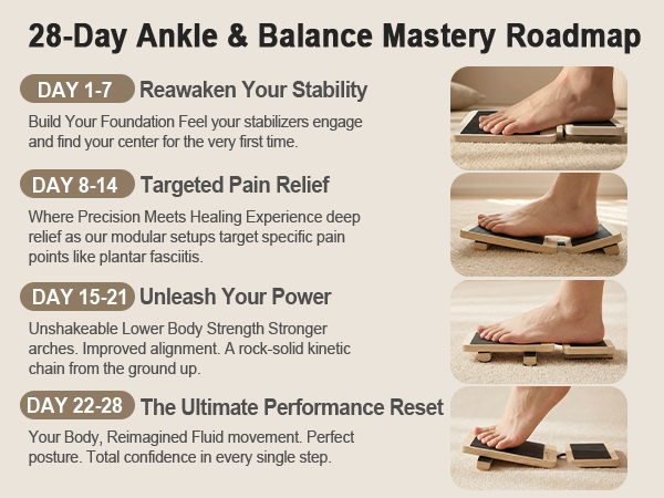 ANKLE FOOT STRENGTHENER