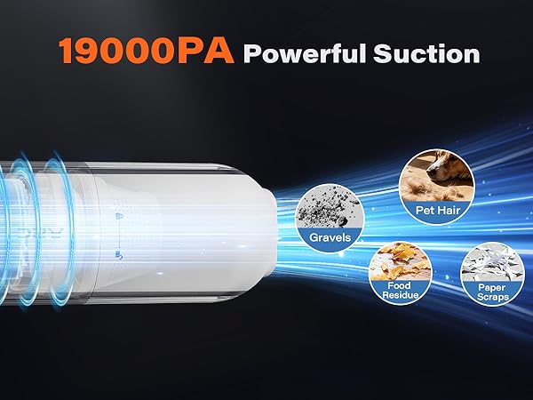 Handheld Vacuum Cordless