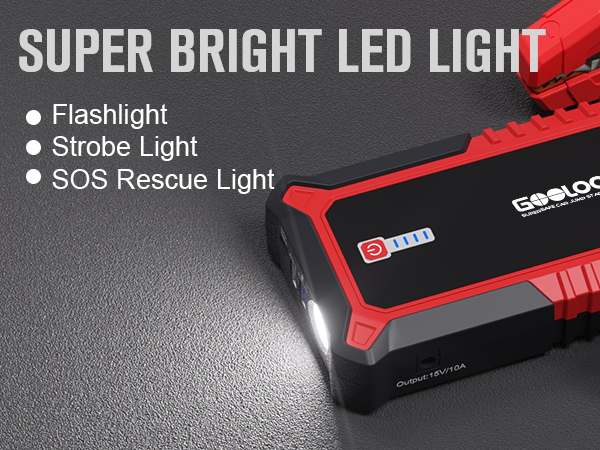 Super Bright LED Light