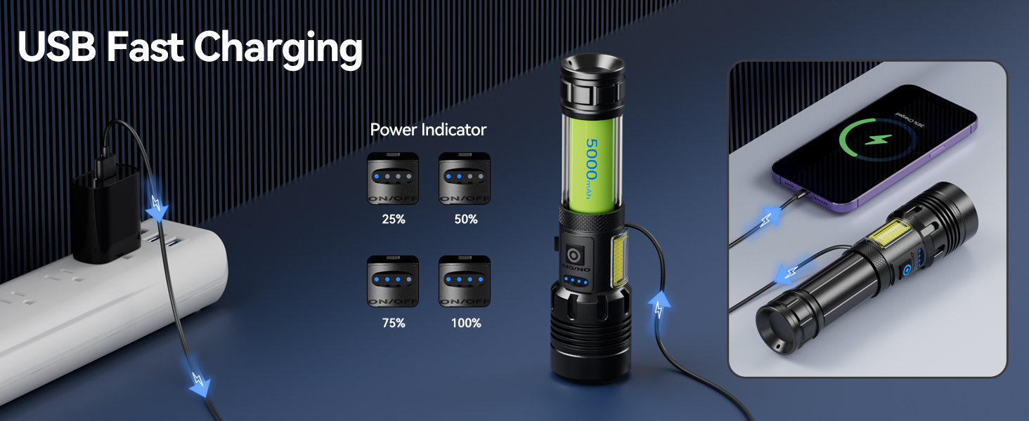 Charge &amp; Discharge