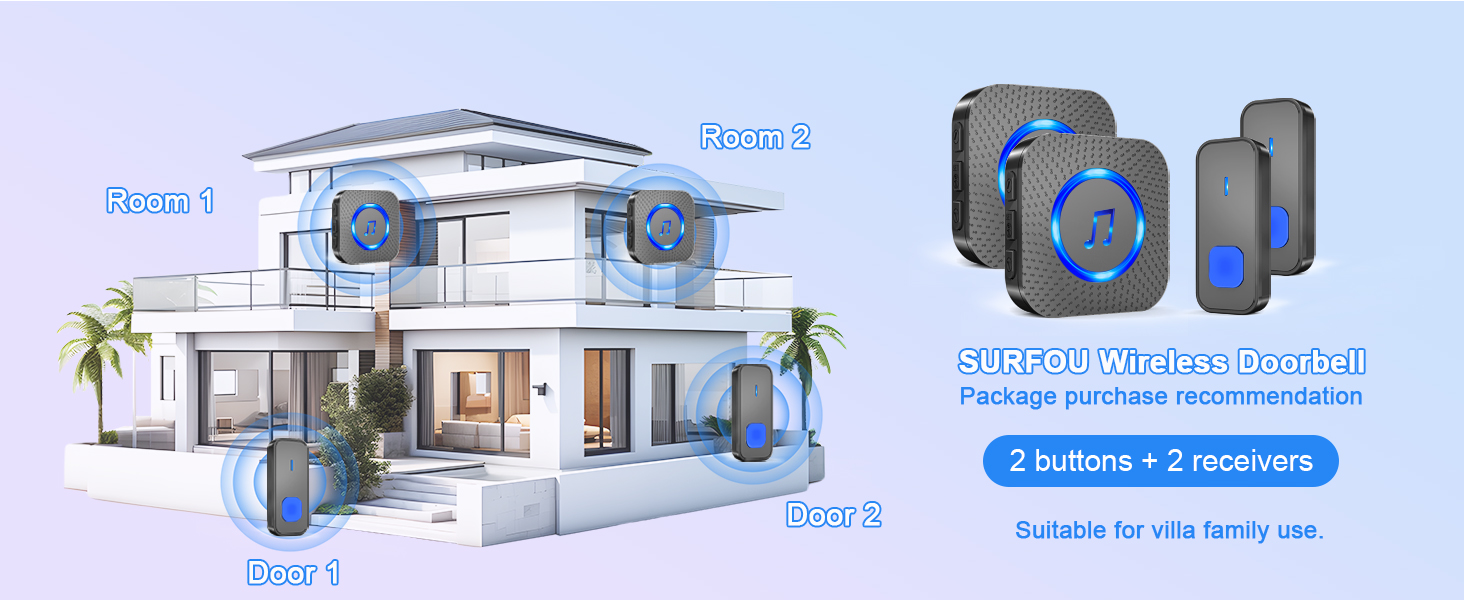 waterproof wireless doorbell