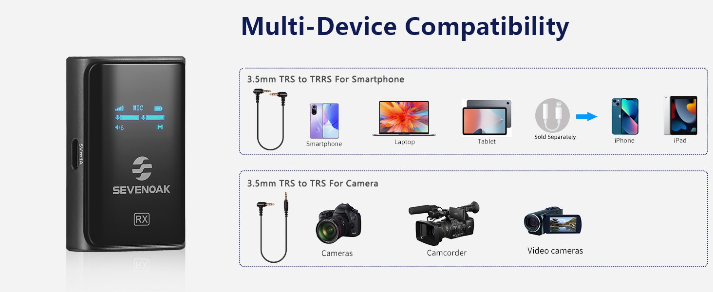 wireless lavalier microphone