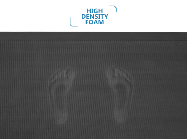 anti fatigue mat