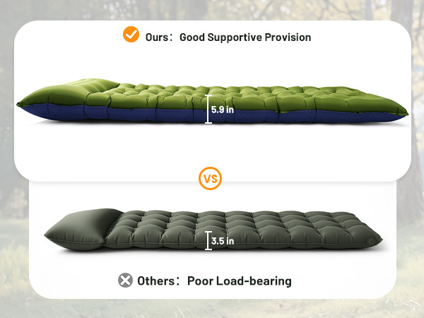 Camping Sleeping Pad,5.9 Inch Thick Camping Mat with Built in Pillow and Foot Pump