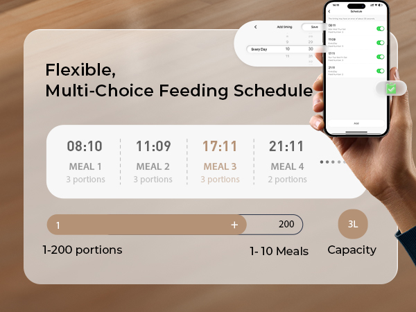 Automatic Cat Feeders
