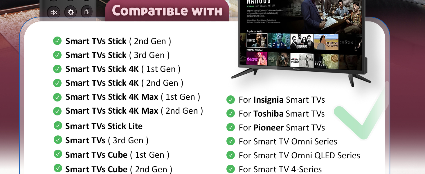 Replacement Voice Remote
