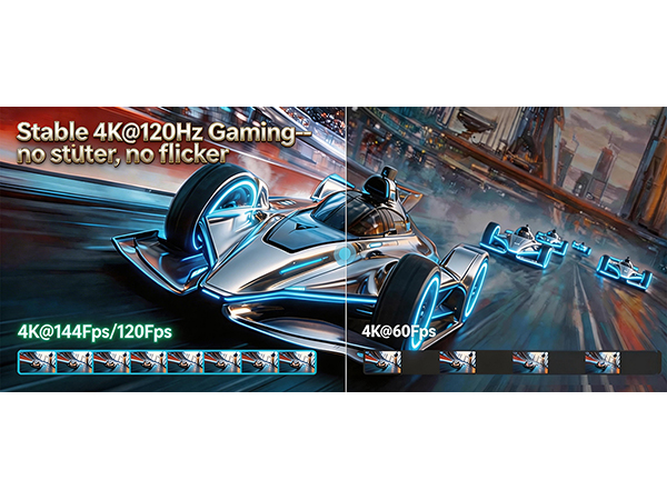 Stable 4K@120Hz Gaming no stuter, no flicker