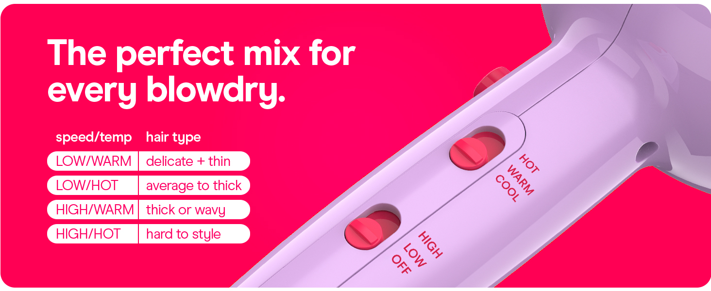 the perfect mix for every blowdry.