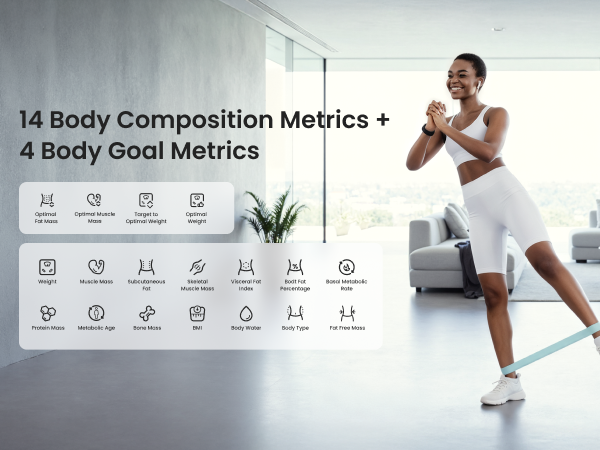 body metrics