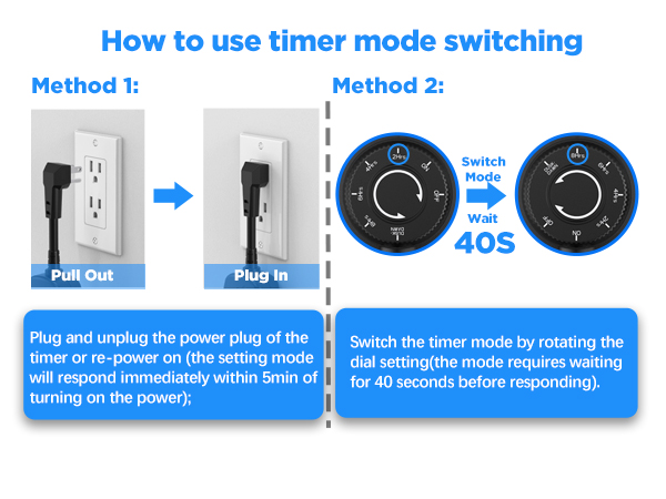 mode switching
