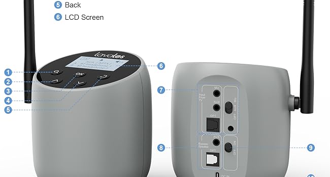 bluetooth transmitter