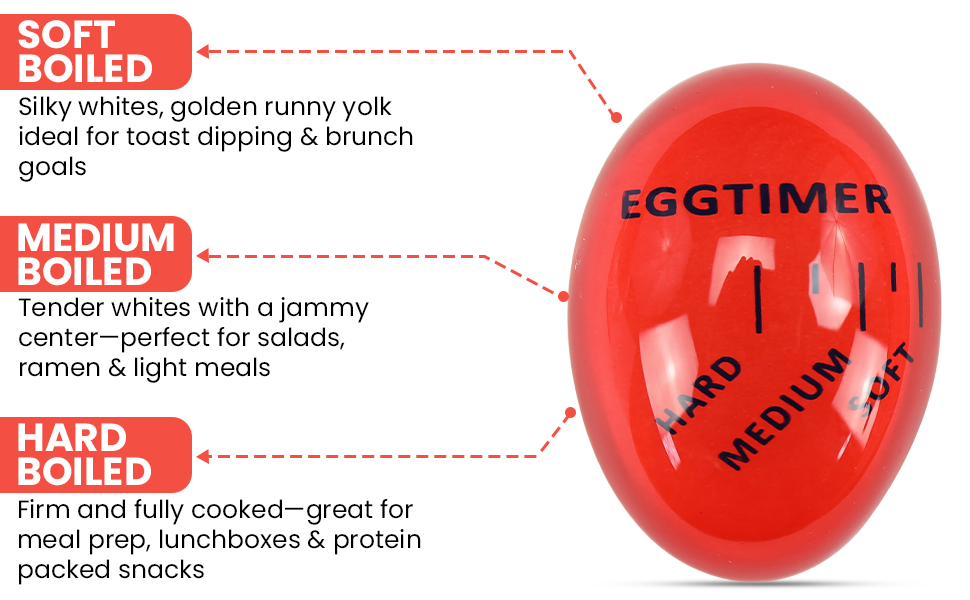 B09TBHPJ1Q egg timer