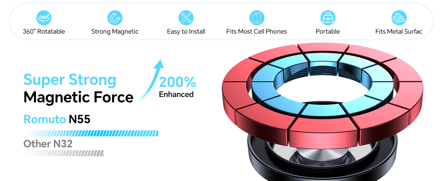 Magnetic Phone Holder for Gym