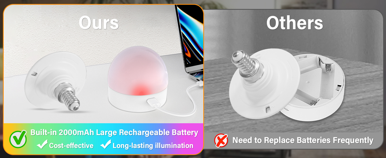battery operated lights bulbs