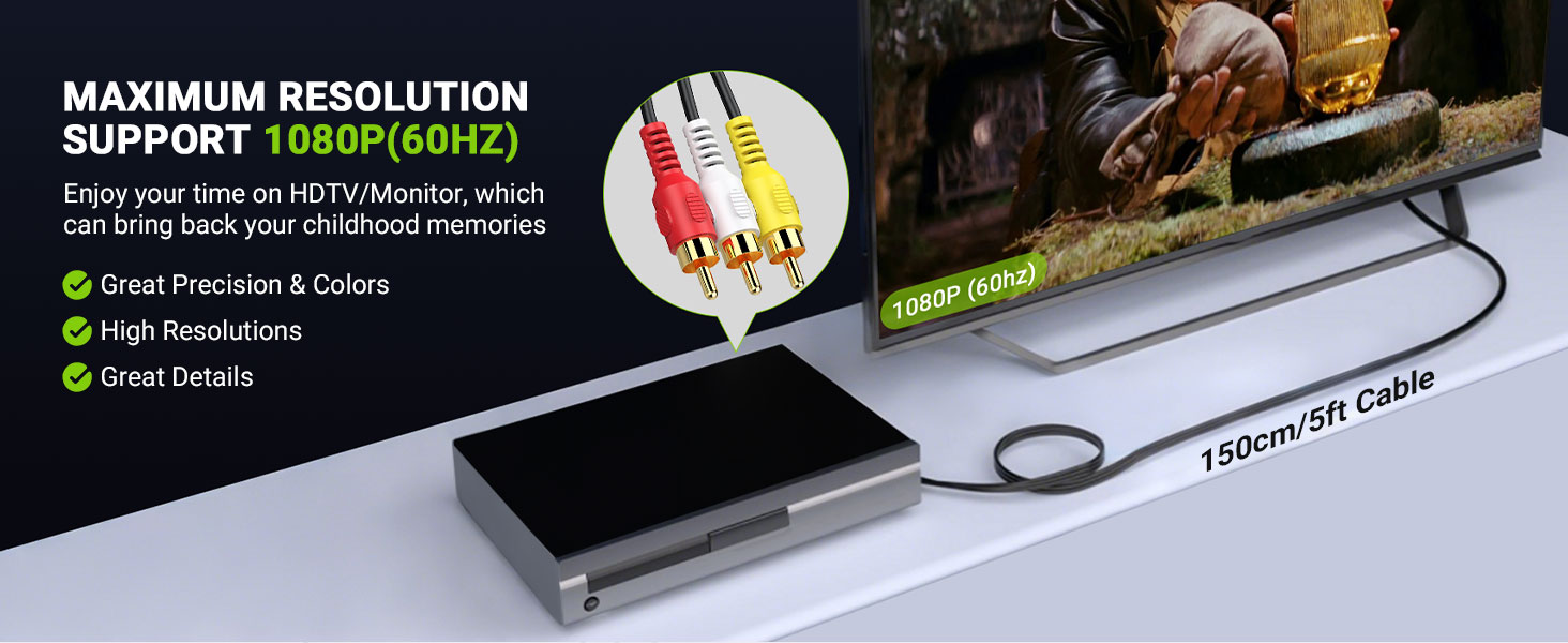 RCA to HDMI Converter