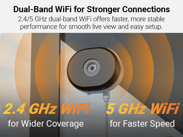 Dual-Band WiFi for Stronger Connections