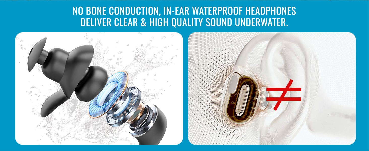 Tayogo swimming headphones w16