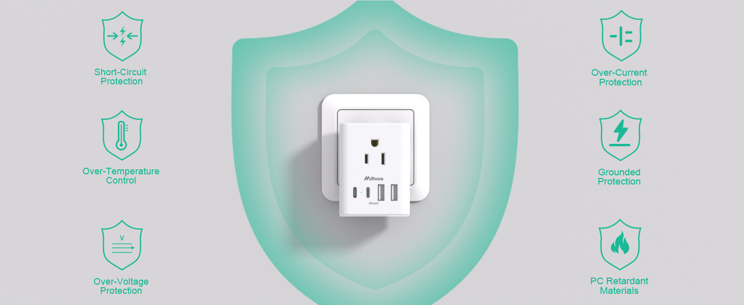 UK Power Adapter USB C