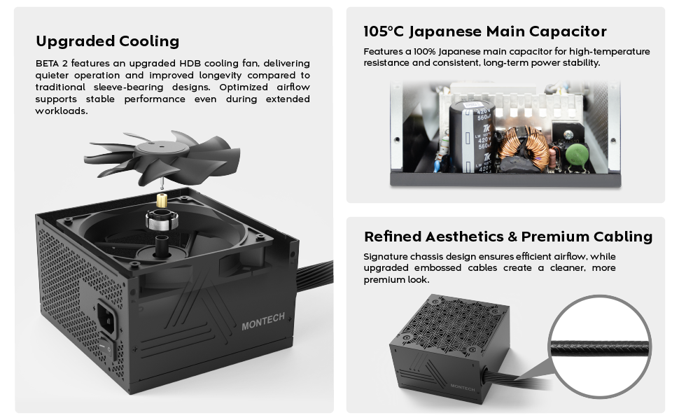 BETA 2 Upgraded cooling refined cabling