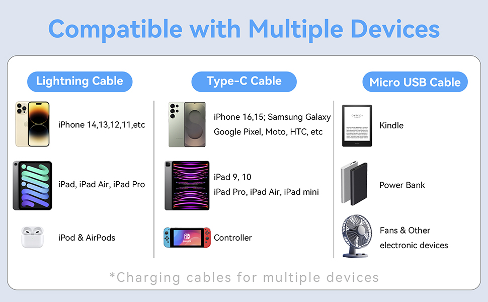 multi lightning cable retractable charger cable multi iphone charger retractable iphone charger cord