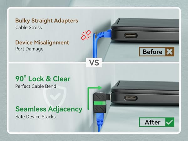 CableGeeker Cat 6A Ethernet Adapter