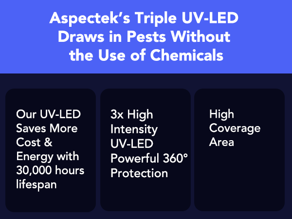 Aspectek triple UV-LED bug zapper with 360° coverage and chemical-free insect control