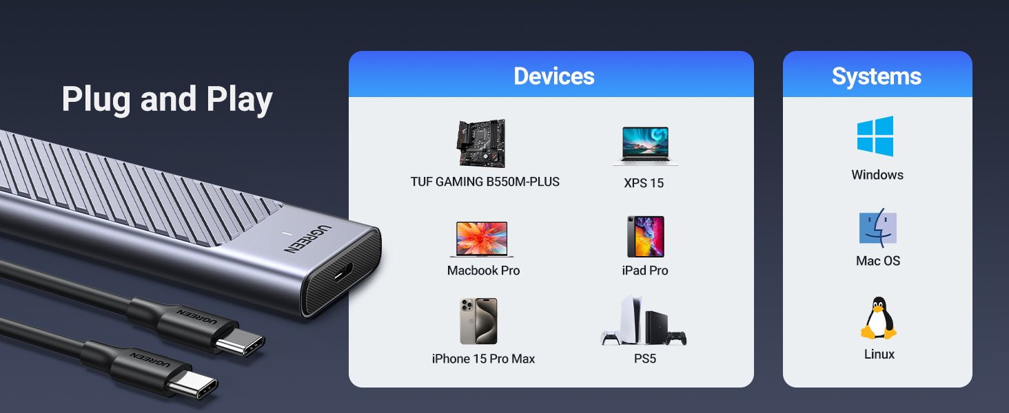 ugreen 20gbps enclosure