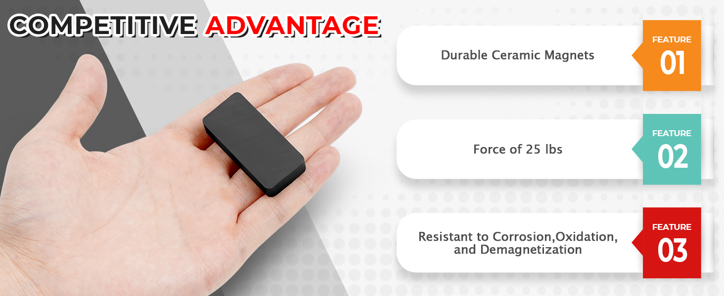 competitive advantage