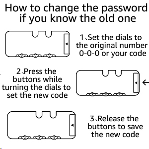 fireproof document box