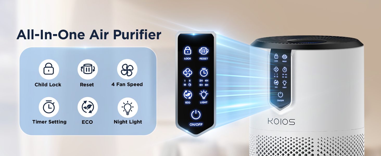 air purifier for home large room bedroom air purifiers for dorm room air cleaner (3)