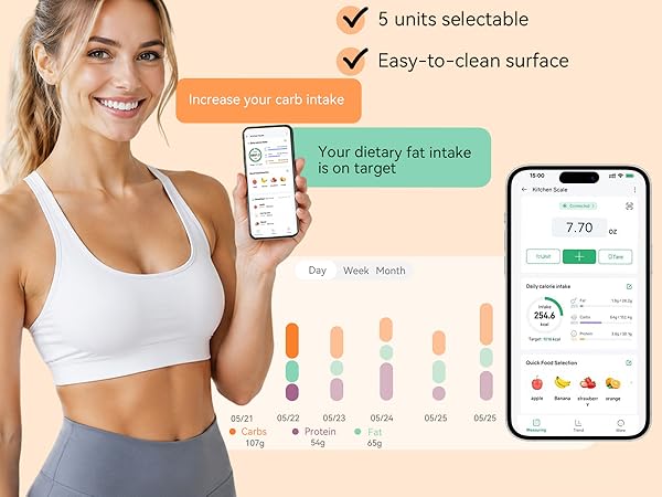 food scale with daily track