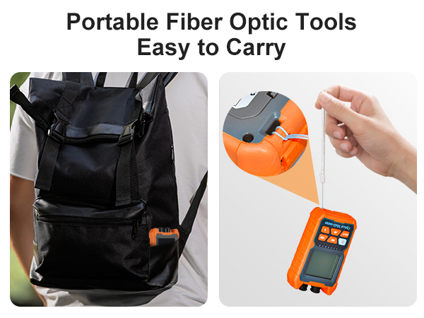 fiber optic power meter