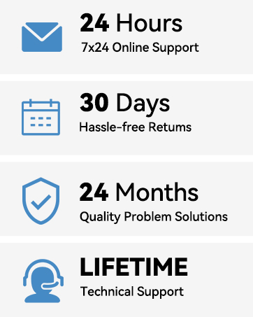 Service features infographic: 24-hour online support, 30-day hassle-free returns, 24-month quality problem solutions, and lifetime technical support. Icons include envelope, calendar, shield, and headset.