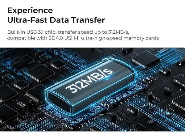 High speed sd card reader