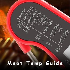 Cooking Temp Guide