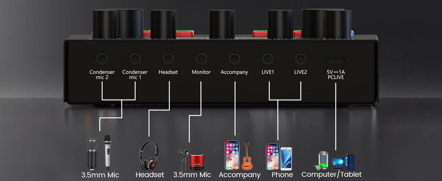 Podcast Equipment Bundle 