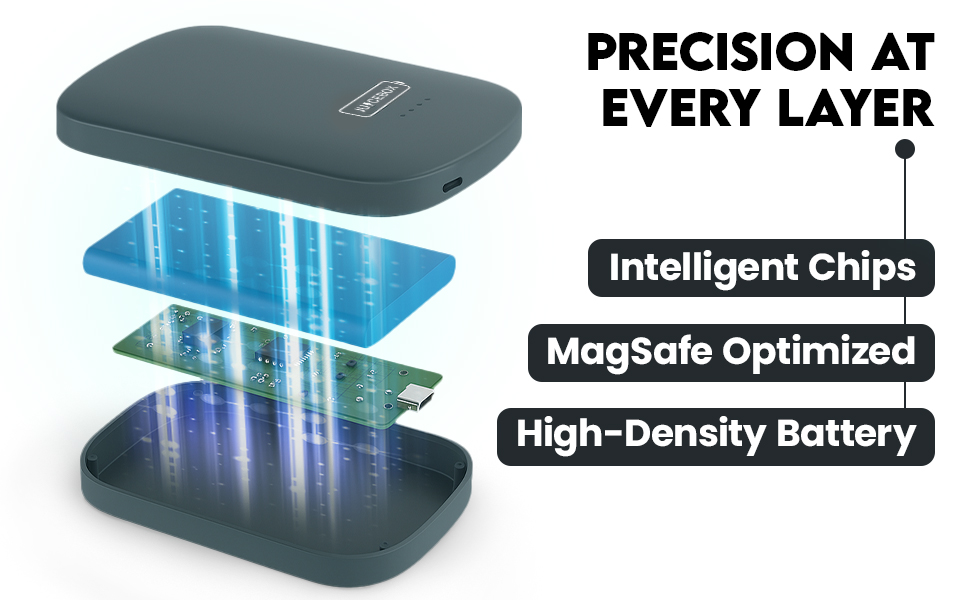 iphone portable charger magnetic battery pack wireless charger magsafe compatible