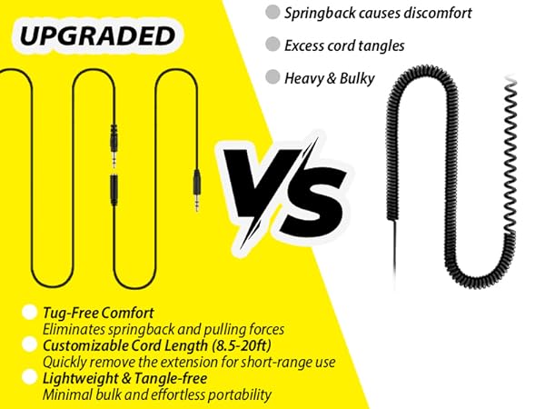 Headphones with Long Extension Cord for TV